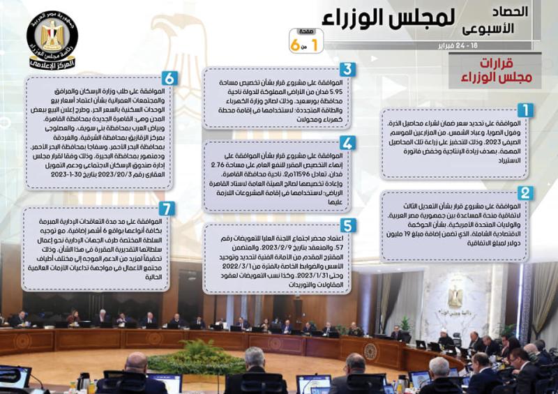 قرارات مجلس الوزارء