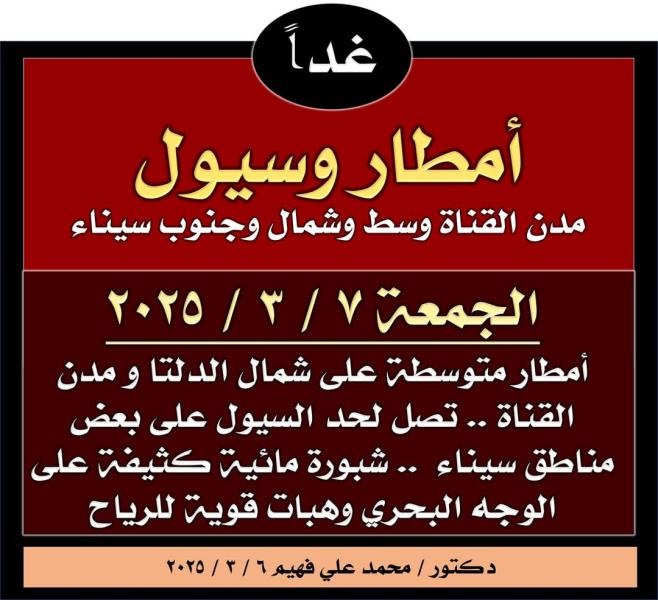 مناخ الزراعة يوضح تحذيرات هامة وتأثير التقلبات الجوية على البلاد والمحاصيل.. تعرف عليها