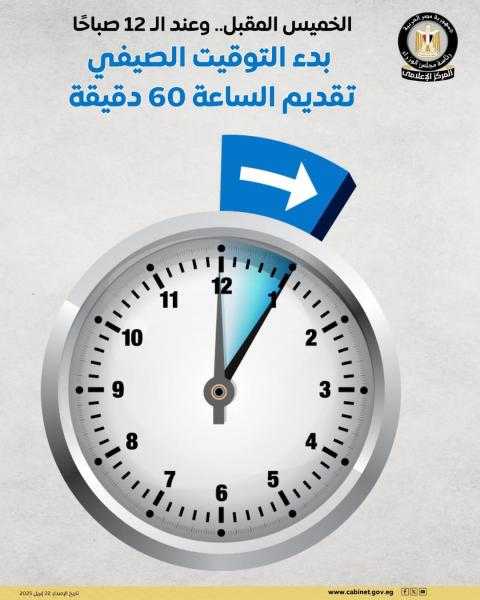 الحكومة تعلن موعد تطبيق التوقيت الصيفي لعام 2025