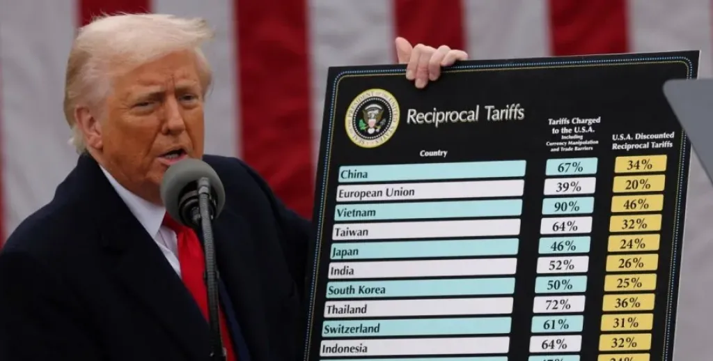 ترامب يستعد لإعادة فرض الرسوم الجمركية رغم الطعون القضائية