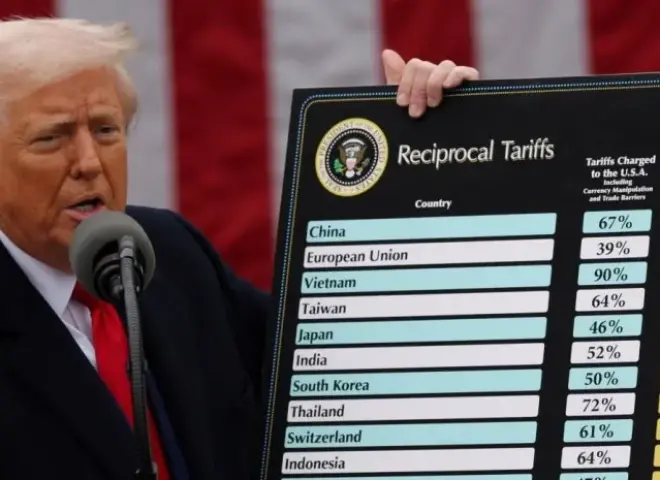 الصين ترد على ”المادة 301” وتستهدف قطاع الطاقة المتجددة الأمريكي