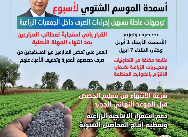 وزير الزراعة يقرر مد فترة صرف أسمدة الموسم الشتوي لمدة أسبوع