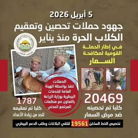 الزراعة تواصل مكافحة انتشار مرض السعار