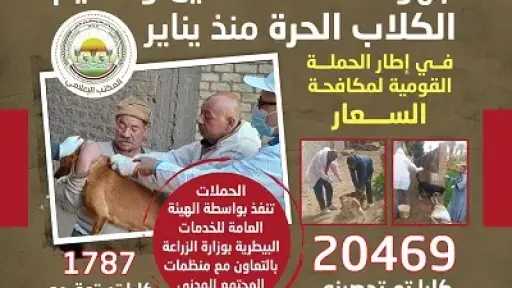 الزراعة تواصل مكافحة انتشار مرض السعار