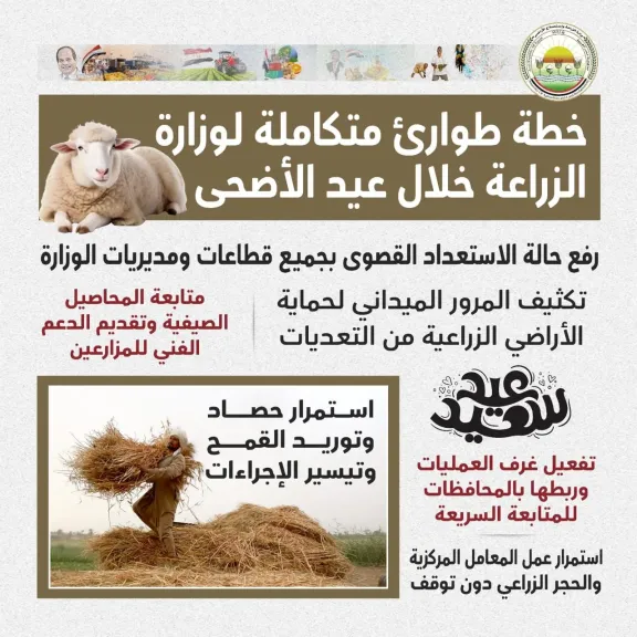 وزير الزراعة يوجه بزيادة دعم المجازر بالأطباء البيطريين استعدادا لعيد الاضحى المبارك