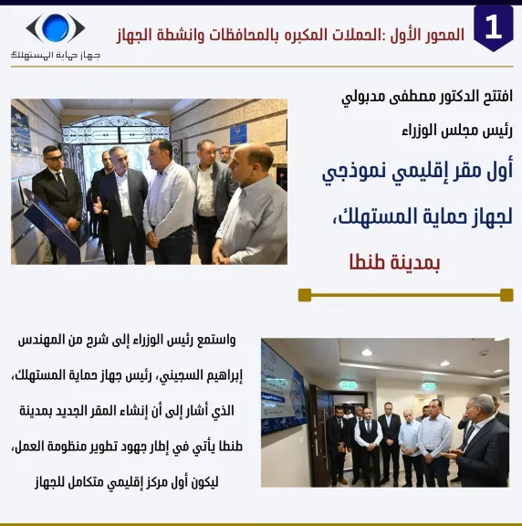 افتتاح أول مقر إقليمي نموذجي لـ«حماية المستهلك» في طنطا